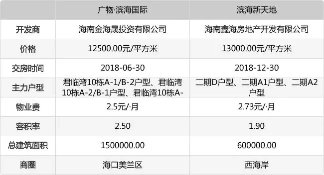 万丽酒店官网:如何高效预订与利用会员权益